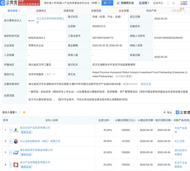 湖北省人形機器人產投基金登記成立